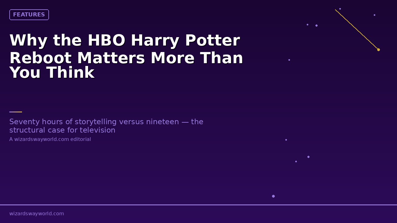 Universal Orlando Theme Parks Quietly Phasing Out Daniel Radcliffe’s ‘Harry Pott